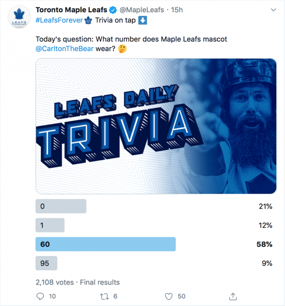 nhl marketing lessons toronto maple leafs social post